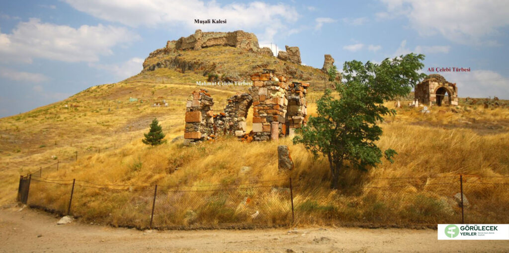 Behramşah Kalesi